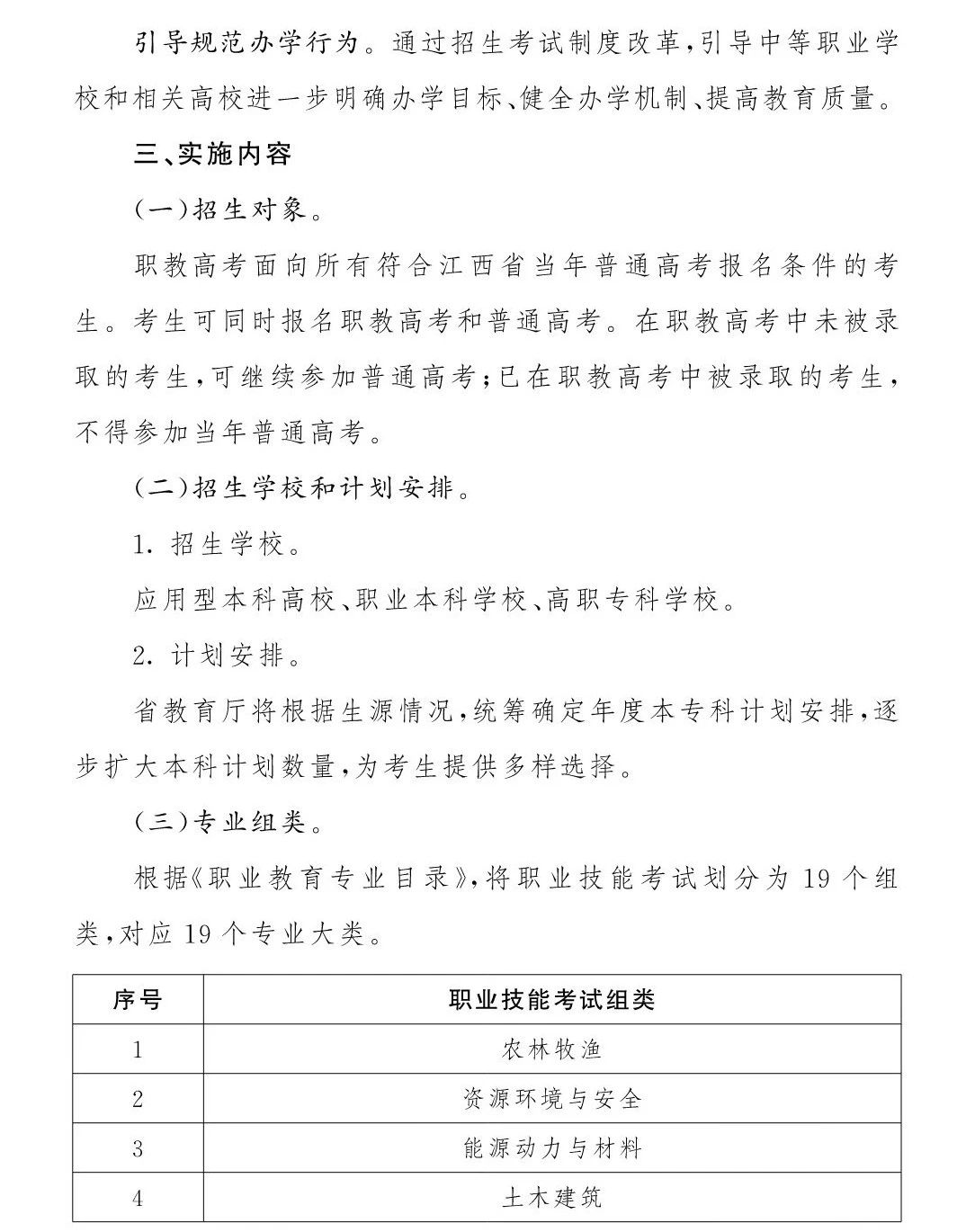 江西高職單招網(wǎng)